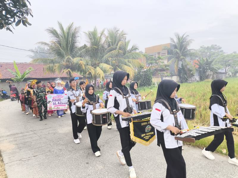 Kartini 21 April 2026