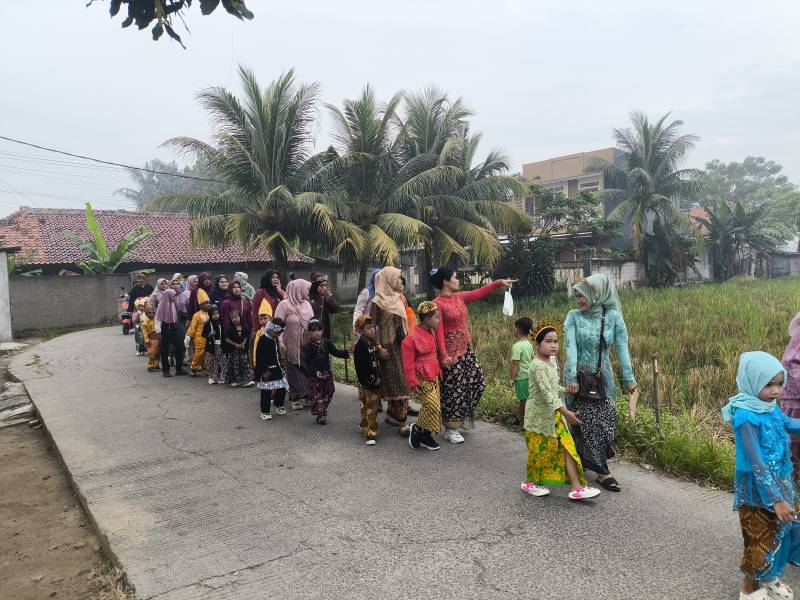 Kartini 21 April 2026