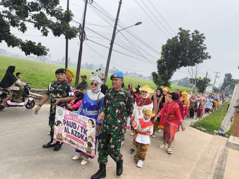 Kartini 21 April 2026